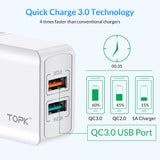 TOPK Quick Charge 3.0 18W QC 3.0 Dual USB Charger Heritage cosmetics and beauty care