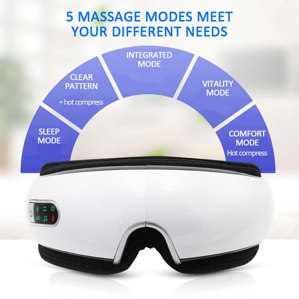 Smart eye massager - Heritage cosmetics and beauty care