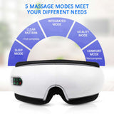 Smart eye massager - Heritage cosmetics and beauty care