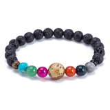 Galaxy Guardian Star Eight Planetary Bracelets - Heritage cosmetics and beauty care