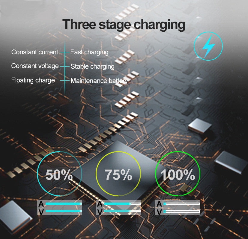 Car And Motorcycle Battery Charger 12V Intelligent Repair Lead-acid Battery Charging 1500mA Heritage cosmetics and beauty care