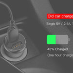 Small Screw Car Charger Dual USB QC3.0 36W Flash Charger Heritage cosmetics and beauty care