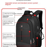 Backpack Men's Laptop Bag Usb Charging Men's Bag Oxford Cloth Waterproof Travel Backpack - Heritage cosmetics and beauty care Heritage cosmetics and beauty care 0 58.60 