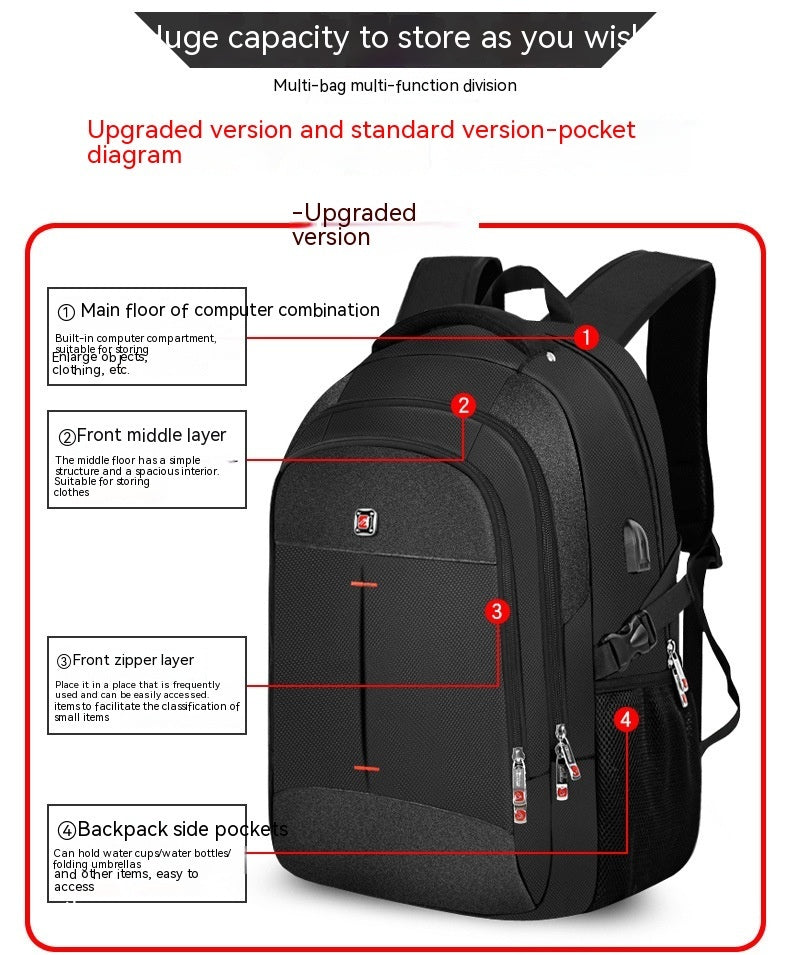 Backpack Men's Laptop Bag Usb Charging Men's Bag Oxford Cloth Waterproof Travel Backpack - Heritage cosmetics and beauty care Heritage cosmetics and beauty care 0 58.60 