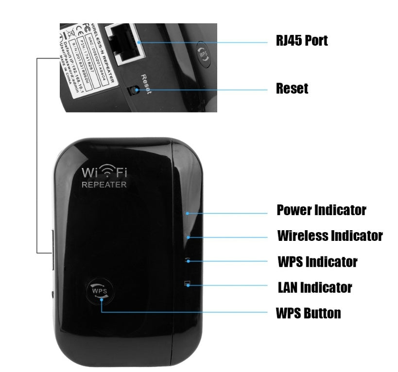 Wifi Repeater Wifi Signal Amplifier - Heritage cosmetics and beauty care