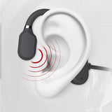 Directional release wireless music sports earphone Heritage cosmetics and beauty care