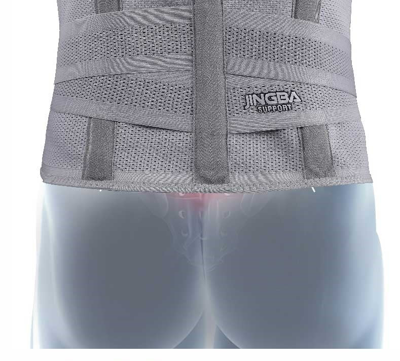 Exercise waist protection fitness equipment - Heritage cosmetics and beauty care