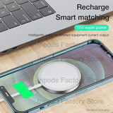 Compatible with Apple, Magnet Safe Fast 15w Wireless Charger for Iphone 12 Pro MAx charger Heritage cosmetics and beauty care