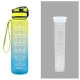 1L Tritan Water Bottle With Time Marker Bounce Cover Motivational Water Bottle Cycling Leakproof Cup For Sports Fitness Bottles - Heritage cosmetics and beauty care