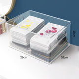 Transparent skin care product storage box - Heritage cosmetics and beauty care