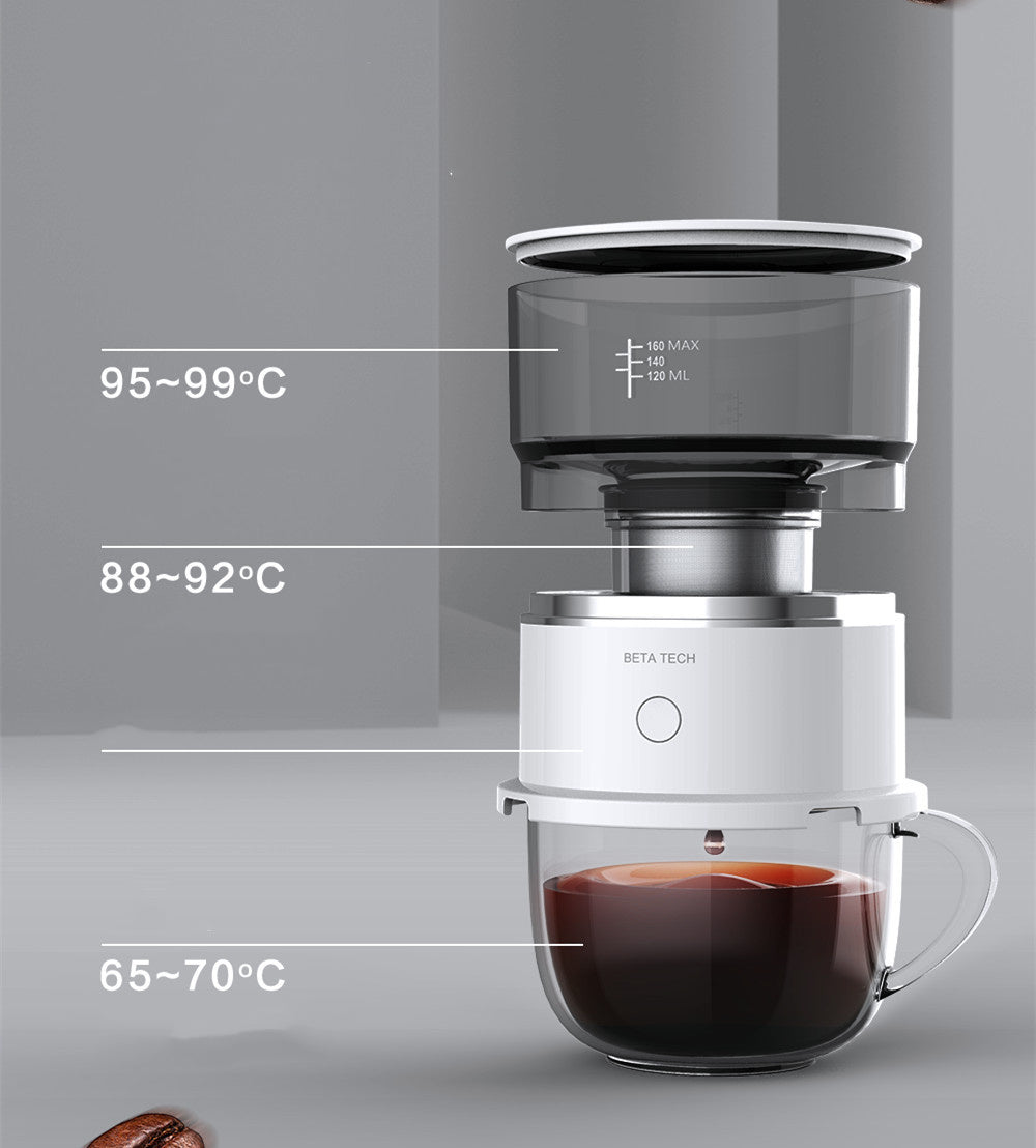 Smart coffee maker Heritage cosmetics and beauty care