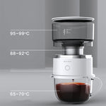 Smart coffee maker Heritage cosmetics and beauty care