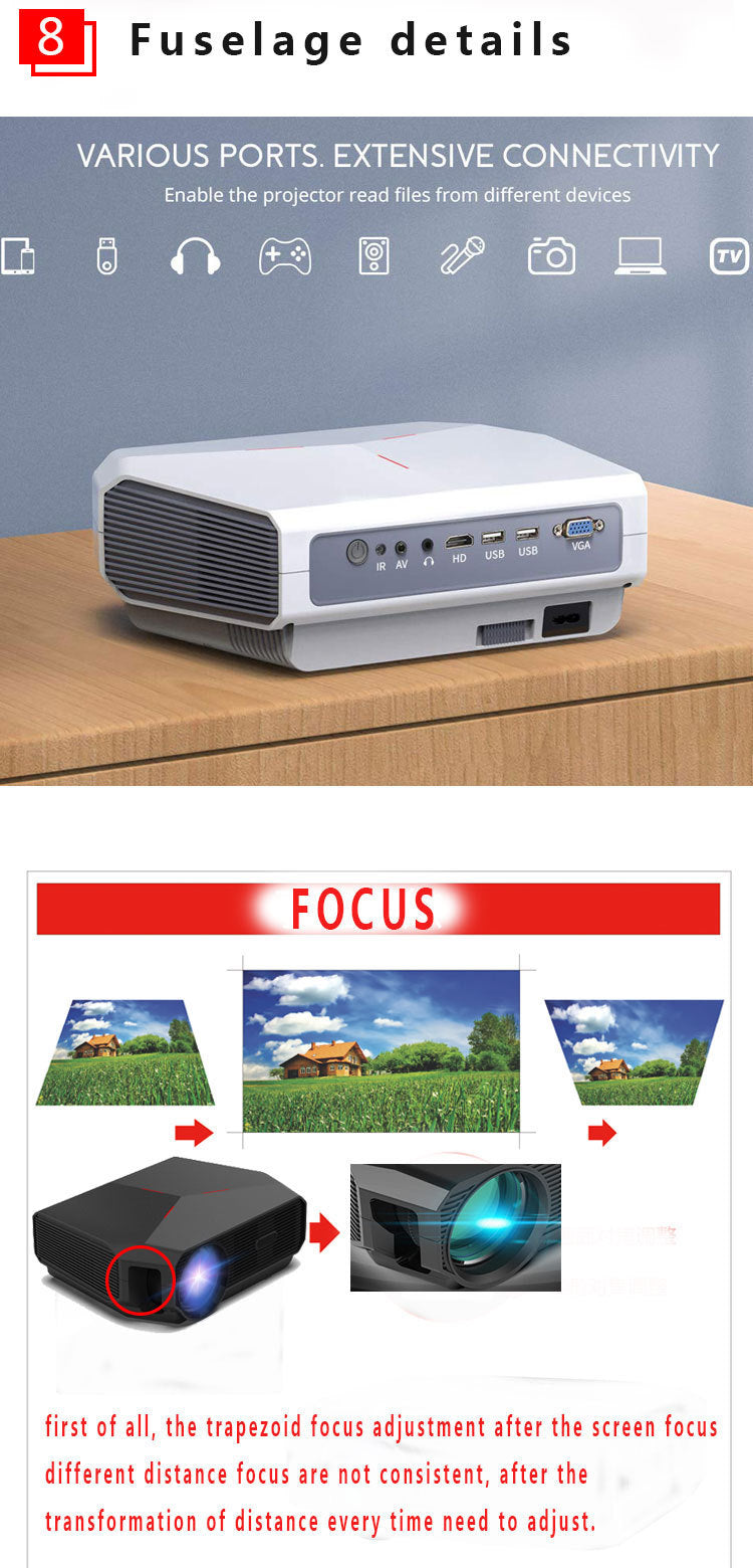 1080P HD Home Portable Voice Connection WiFi Mobile Phone Wireless Mini Projector - Heritage cosmetics and beauty care