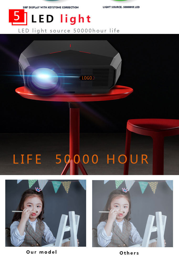 1080P HD Home Portable Voice Connection WiFi Mobile Phone Wireless Mini Projector - Heritage cosmetics and beauty care