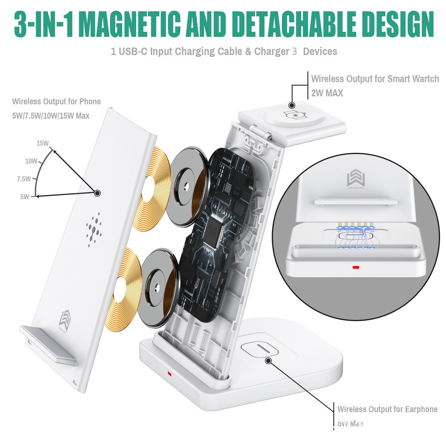 Desktop Multi-function Wireless Charger Base Heritage cosmetics and beauty care