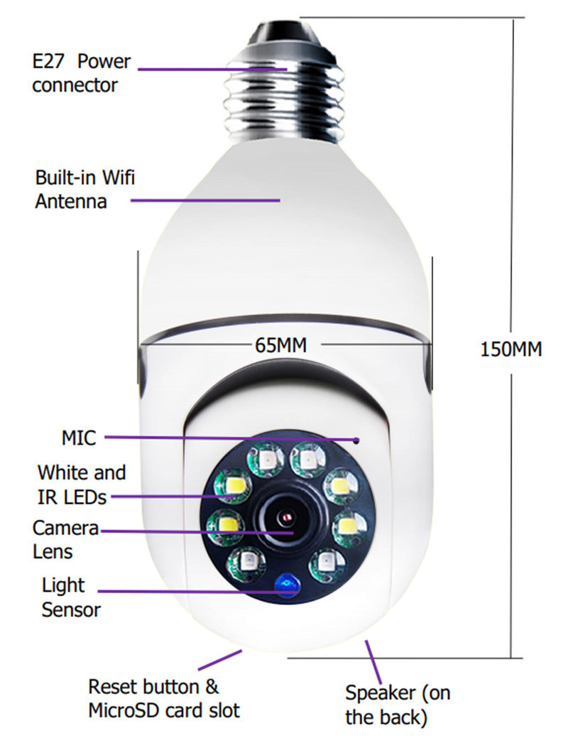 WiFi CAMERA 1080P Bulb 4X Zoom Camera E27 Home 5GWiFi Alarm Monitor - Heritage cosmetics and beauty care