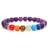 Seven Chakra Yoga Energy Bracelets - Heritage cosmetics and beauty care